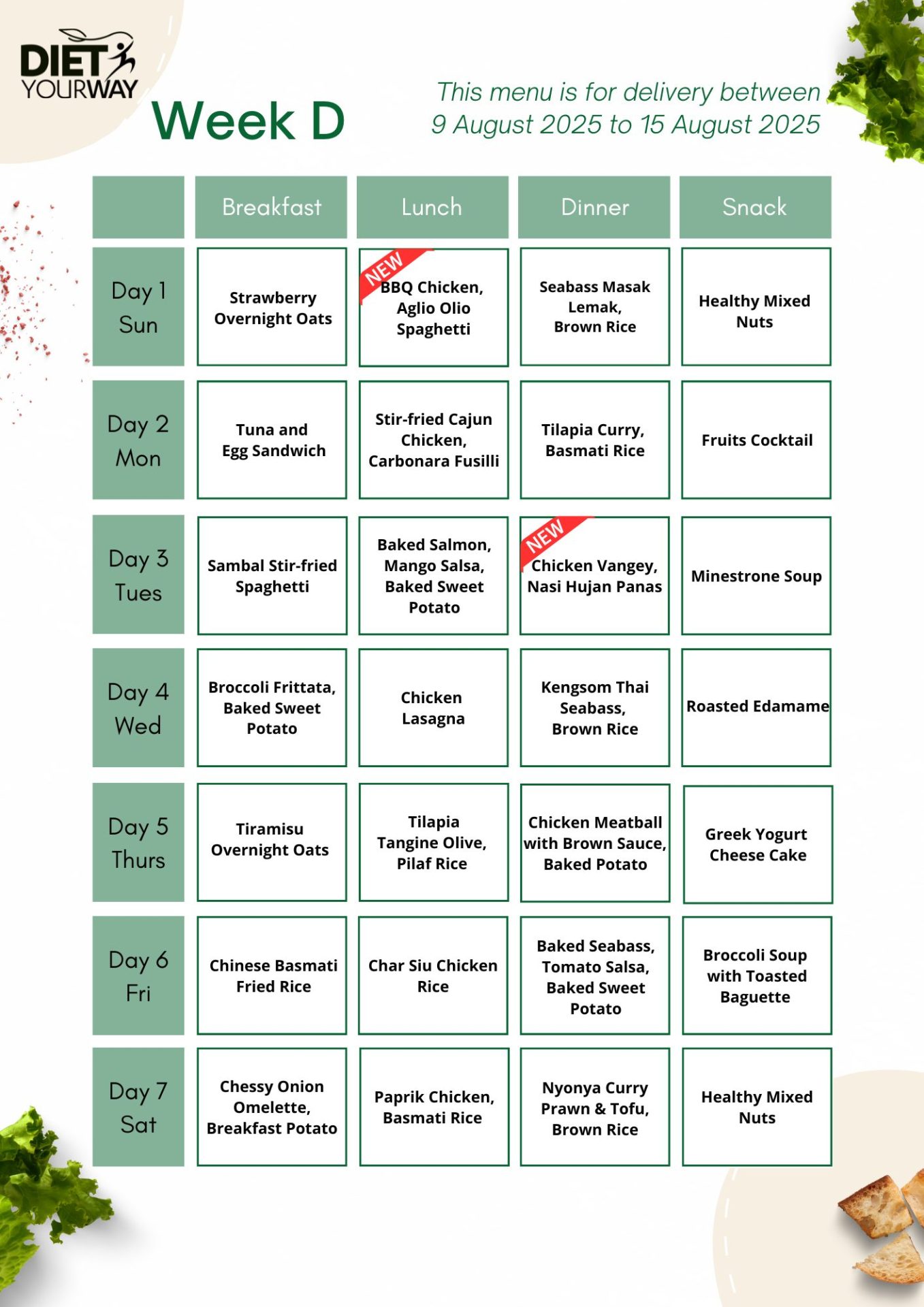 1000 Calorie Diet Meal Plan: Easy, Healthy & Effective Guide