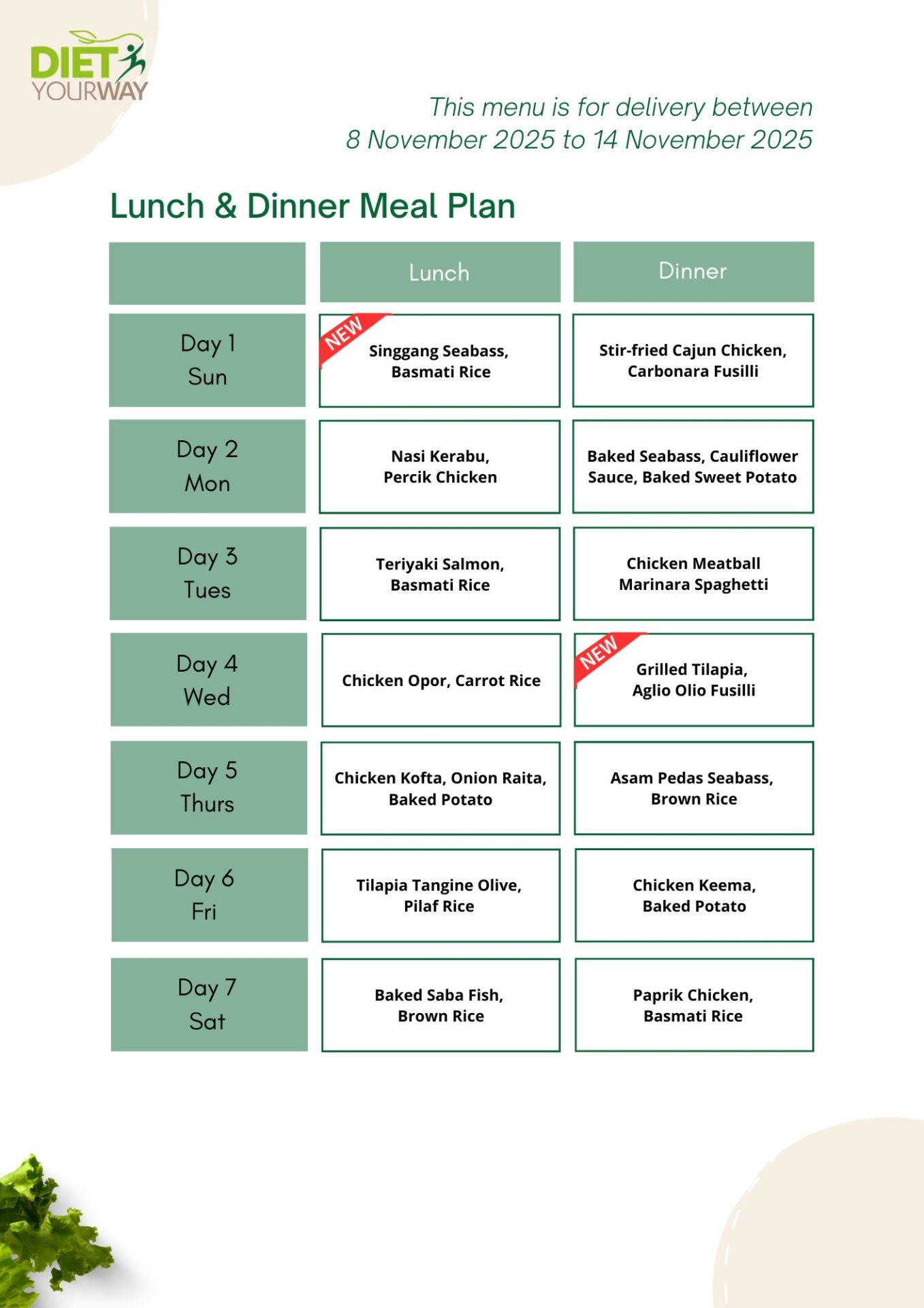 Lunch Dinner Meal Plan (300-400 kcal meal) Diet Your Way